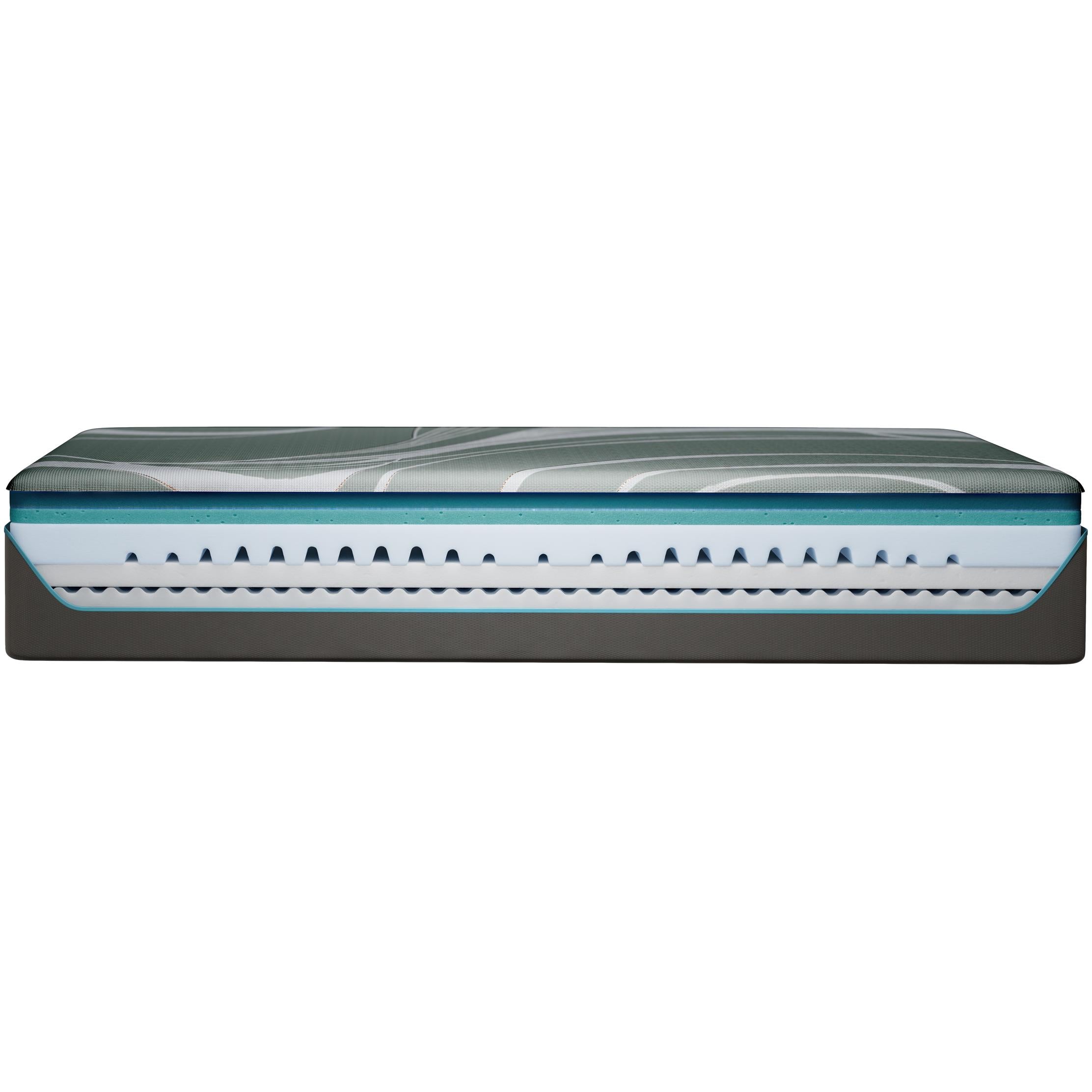  Size_Twin XL --  Tempur-Pedic Tempur LuxeAdapt® Soft Mattress IMAGE 3