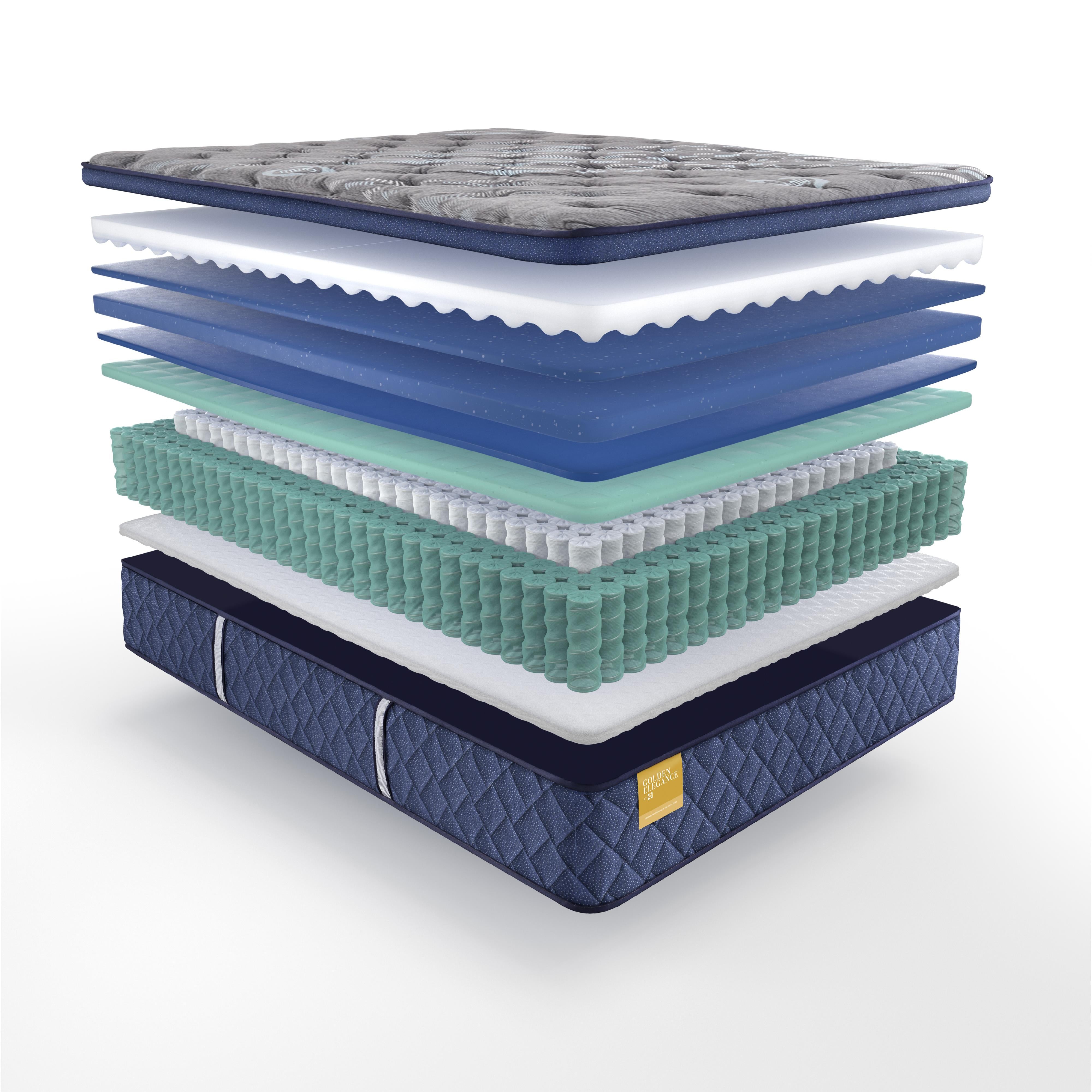  Size_Queen --  Bridgerton Soft Euro Pillow Top Mattress (Queen) IMAGE 7