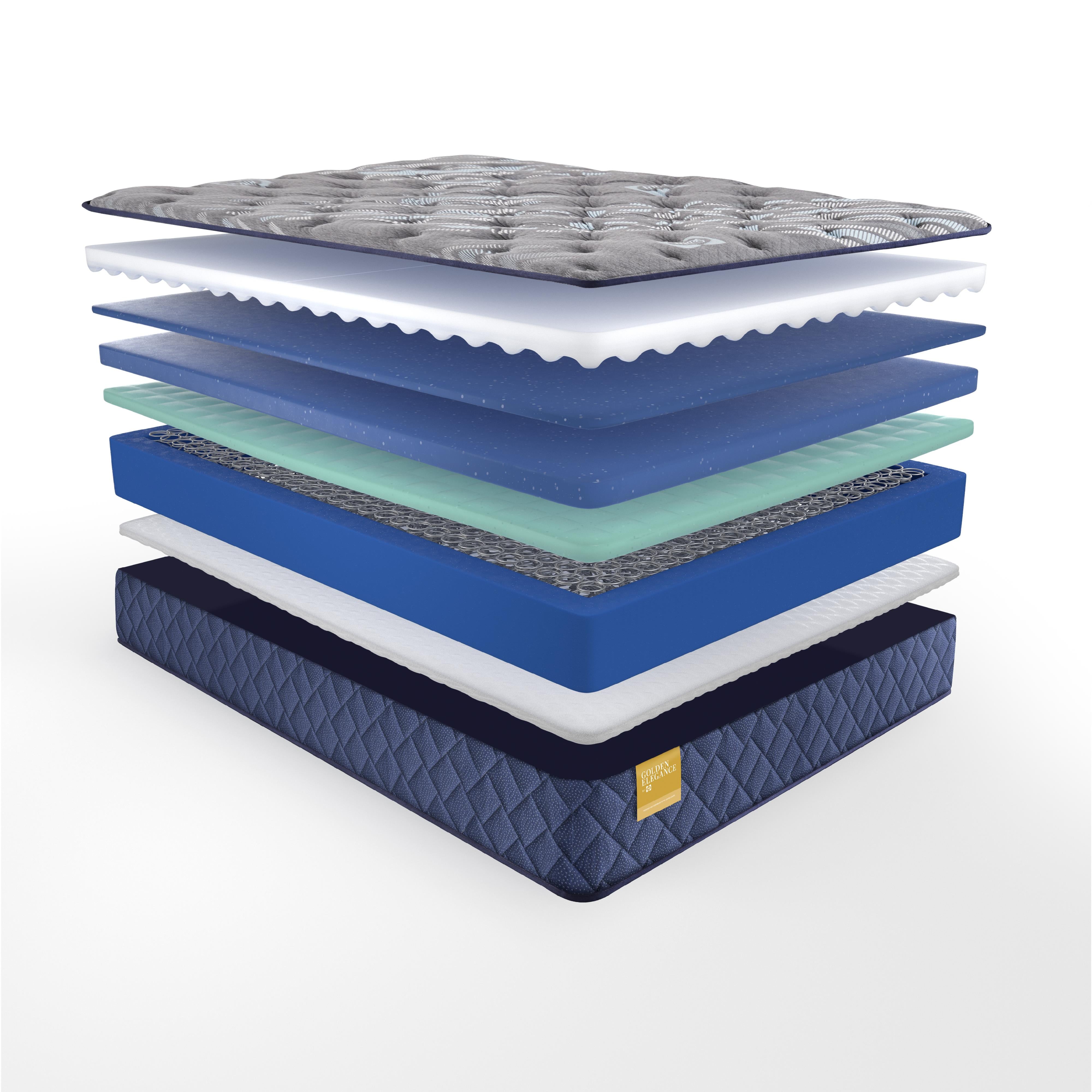 Size_Twin XL --  Featherton Soft Tight Top Mattress (Twin XL) IMAGE 9