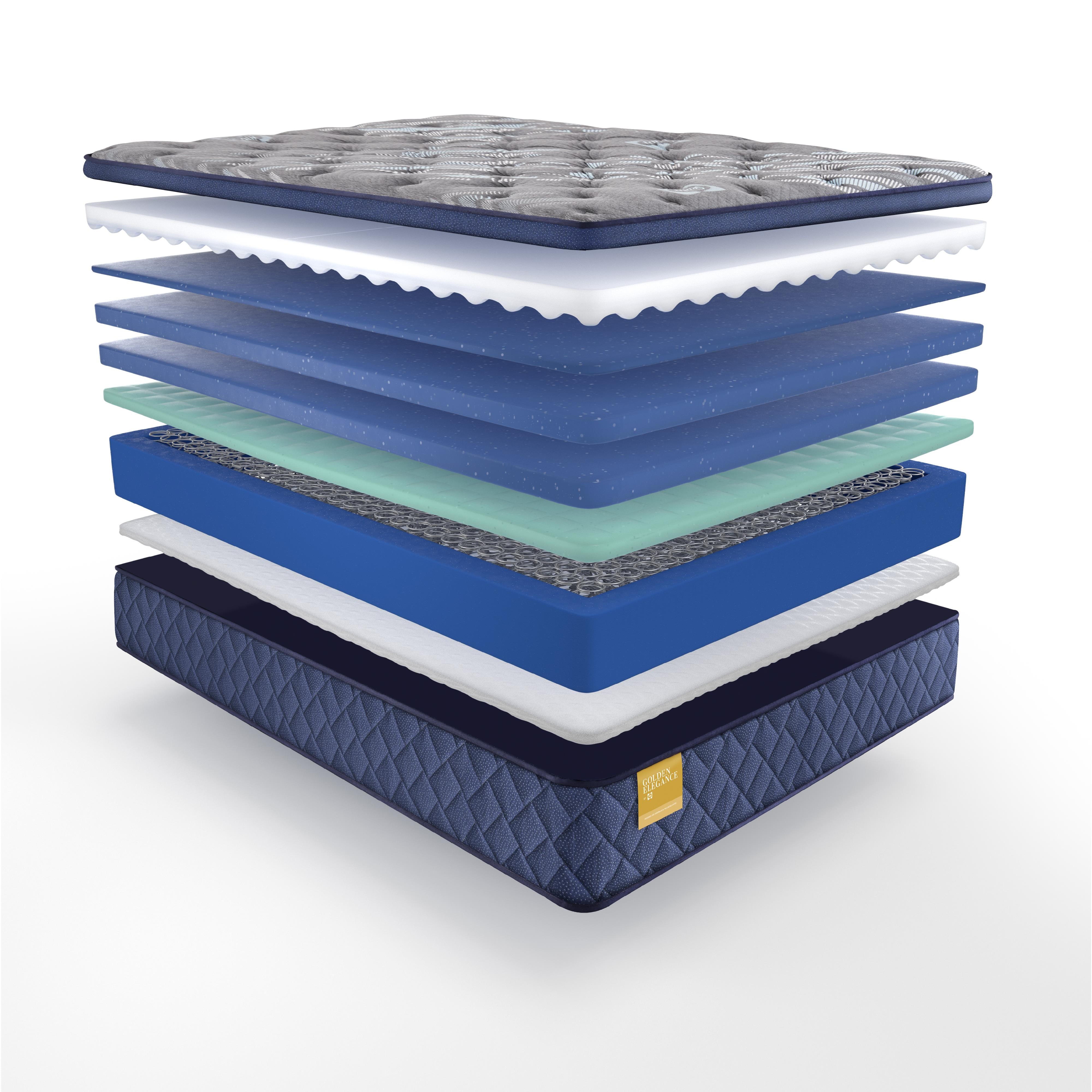  Size_Queen --  Featherton Soft Euro Pillow Top Mattress (Queen) IMAGE 9