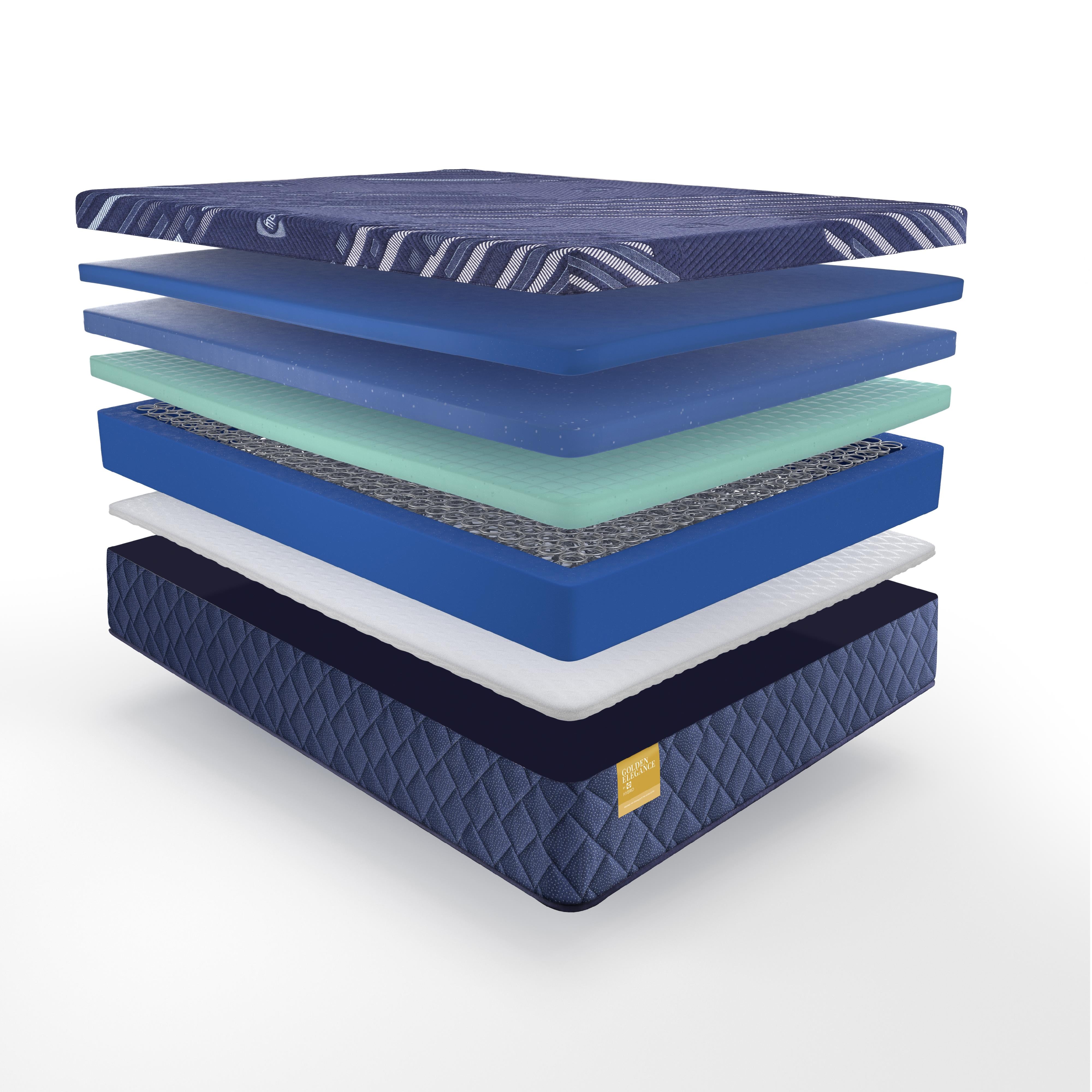 Size_California King --  Remmington Soft Hybrid Mattress (California King) IMAGE 7