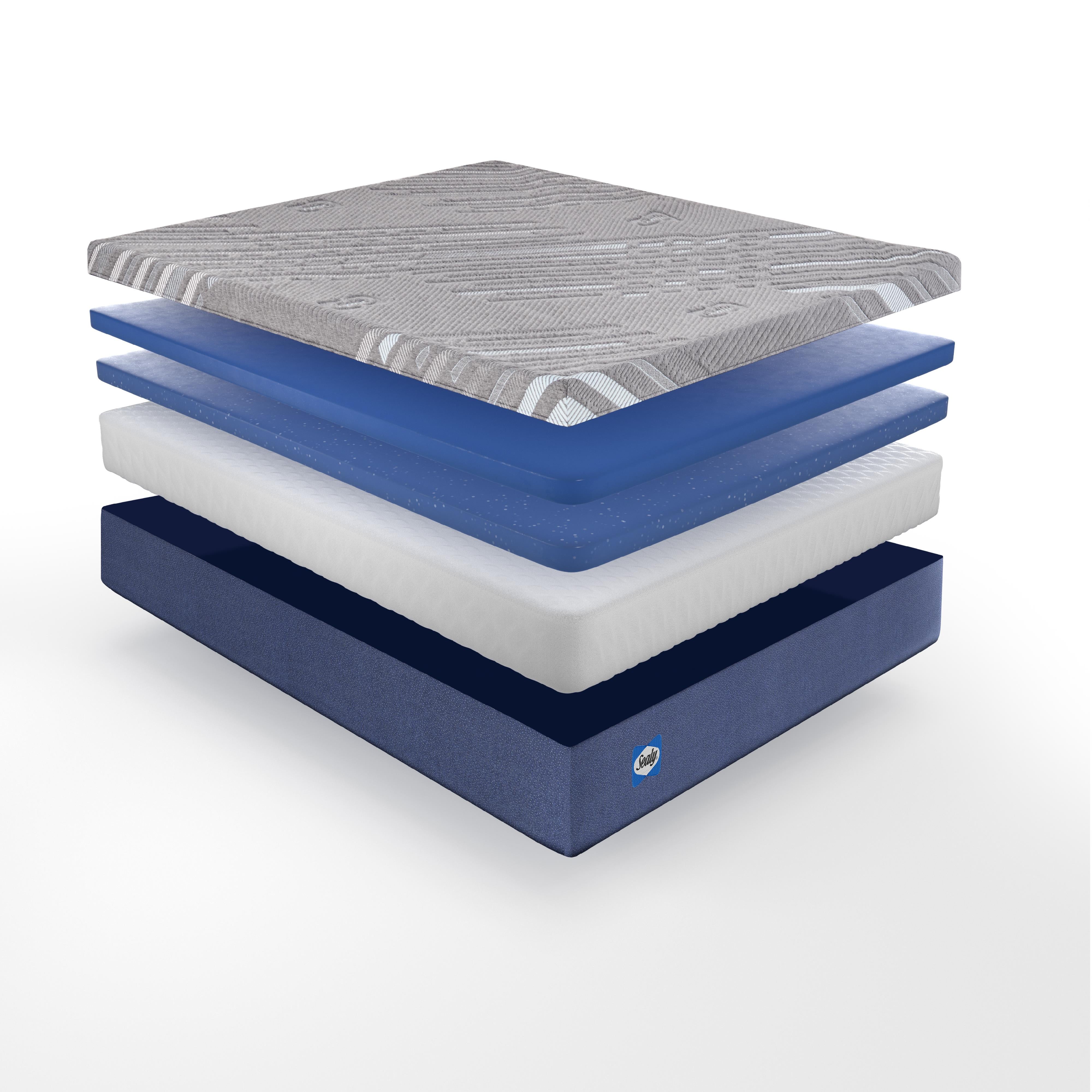  Size_Twin --  Sealy Bridgerton Medium Foam Mattress IMAGE 7