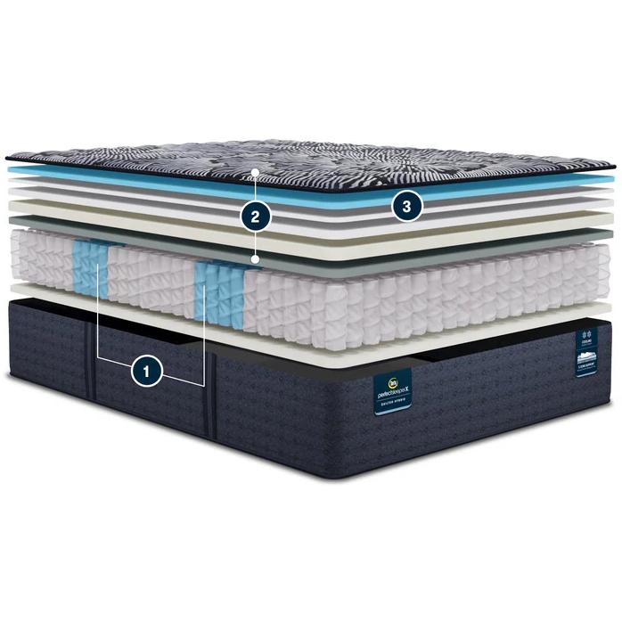  Size_California King --  Knox Firm Tight Top Mattress (California King) IMAGE 4