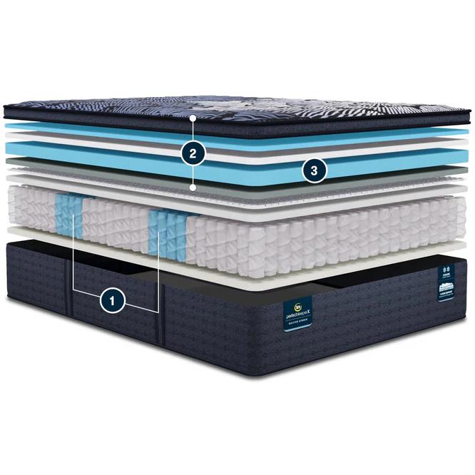  Size_California King --  Lexton Medium Pillow Top Mattress (California King) IMAGE 5