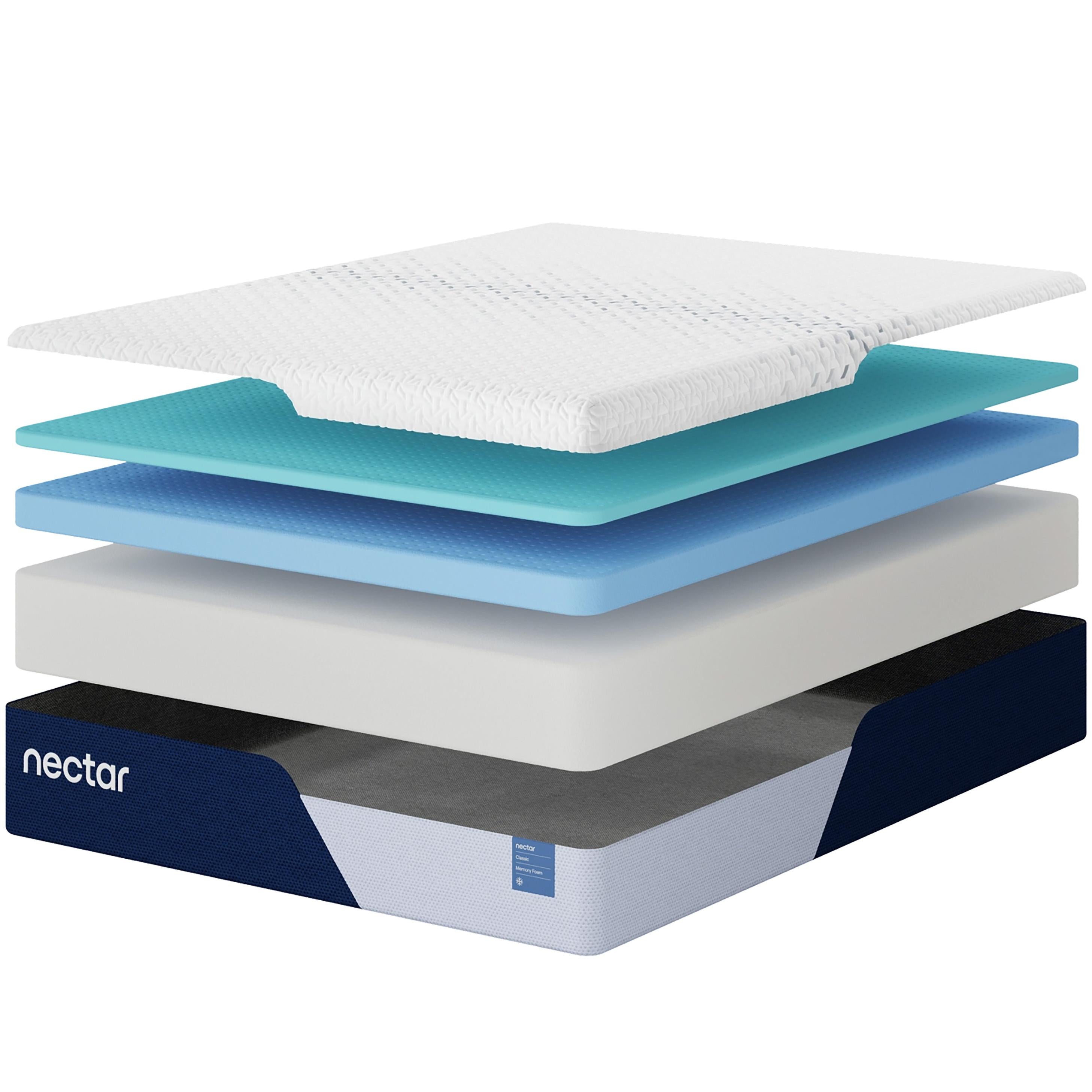  Size_King --  Nectar Classic Memory Foam M12541 King Mattress IMAGE 2