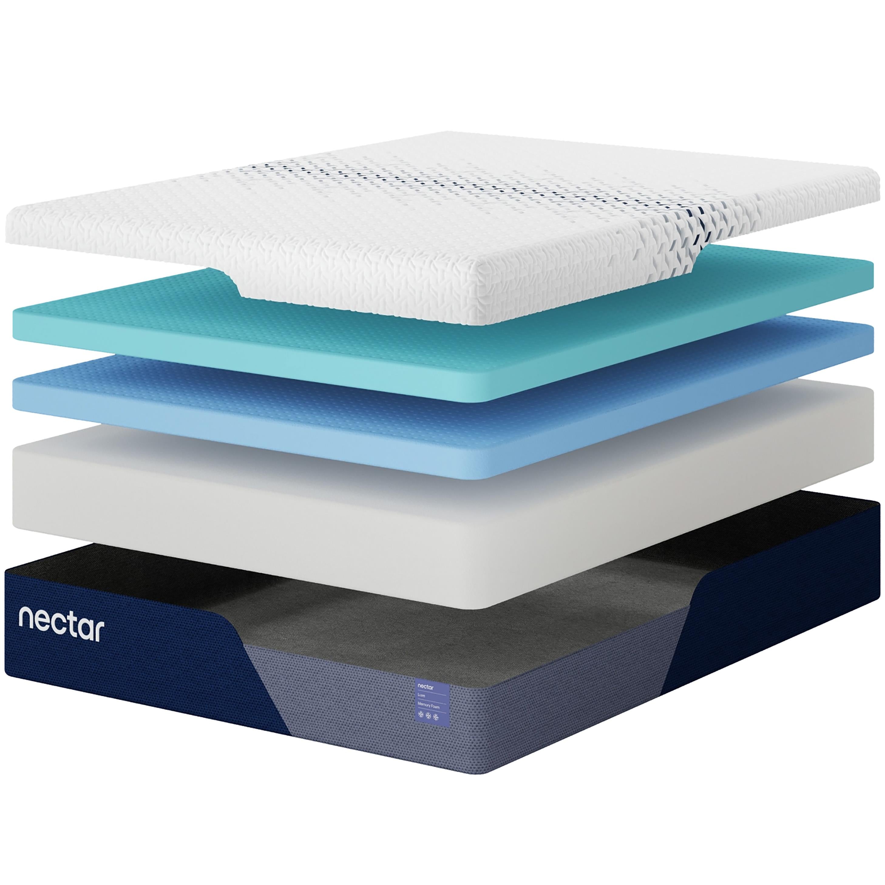  Size_Twin --  Nectar Sleep Nectar Luxe Memory Foam Mattress IMAGE 2