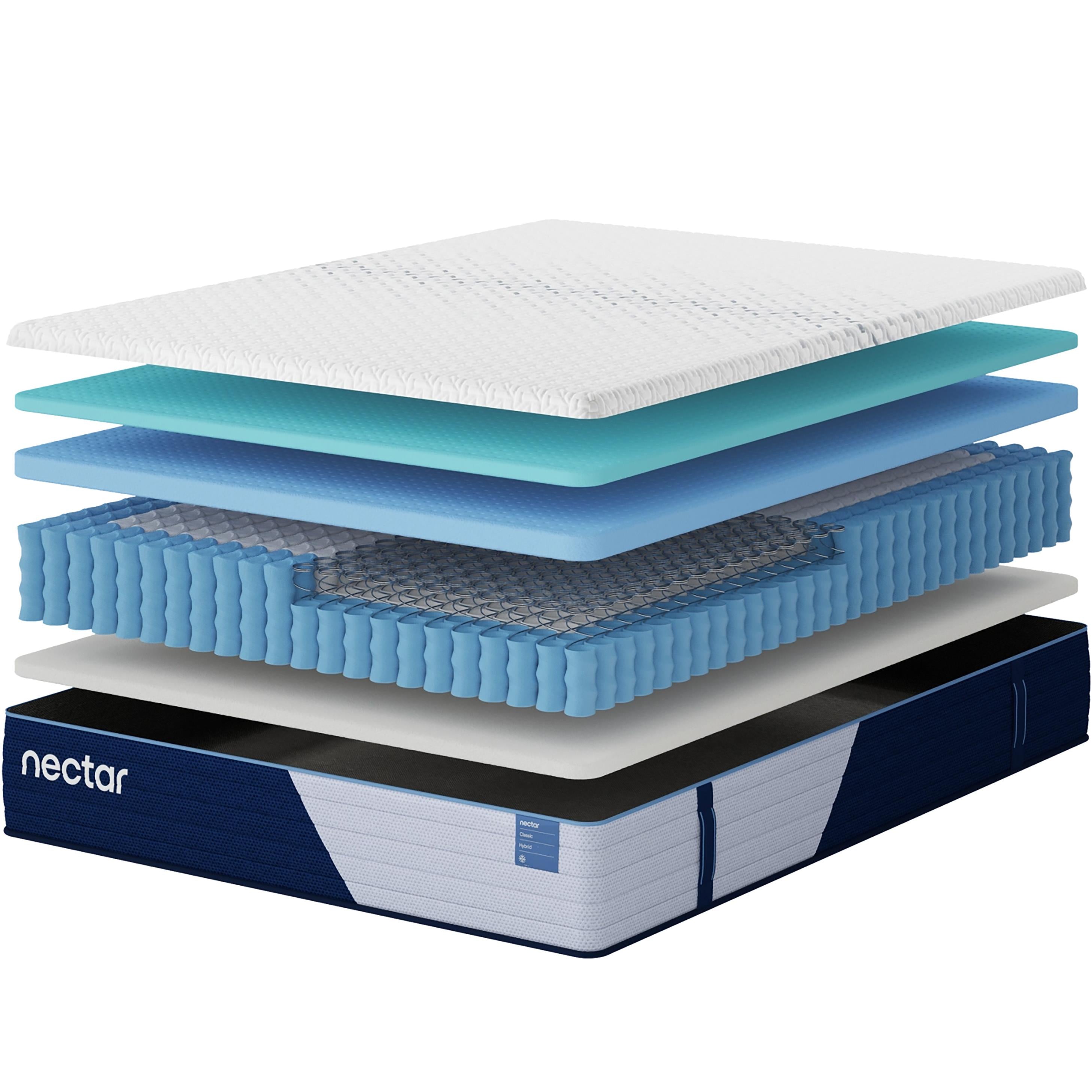  Sleep Sets_Yes Size_California King --  Nectar Classic Hybrid M14051 California King Mattress IMAGE 2