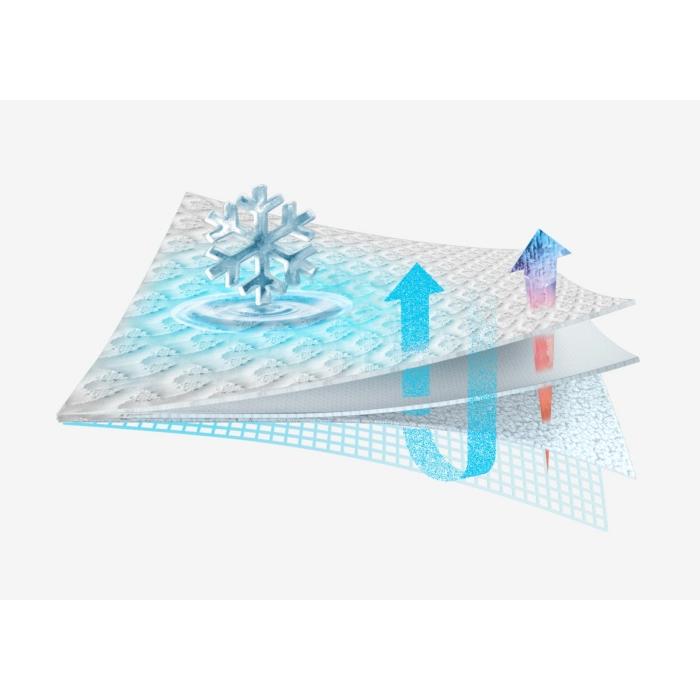  Size_King --  Ver-Tex Mattress Protector (King) IMAGE 8