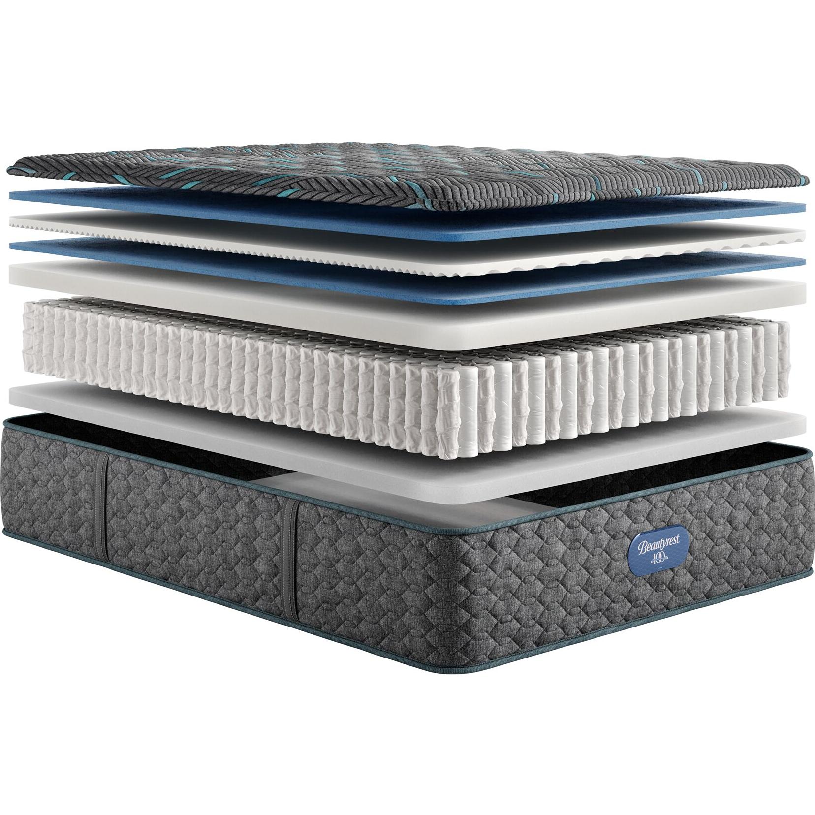 Size_California King --  Level Two Plush Mattress (California King) IMAGE 3