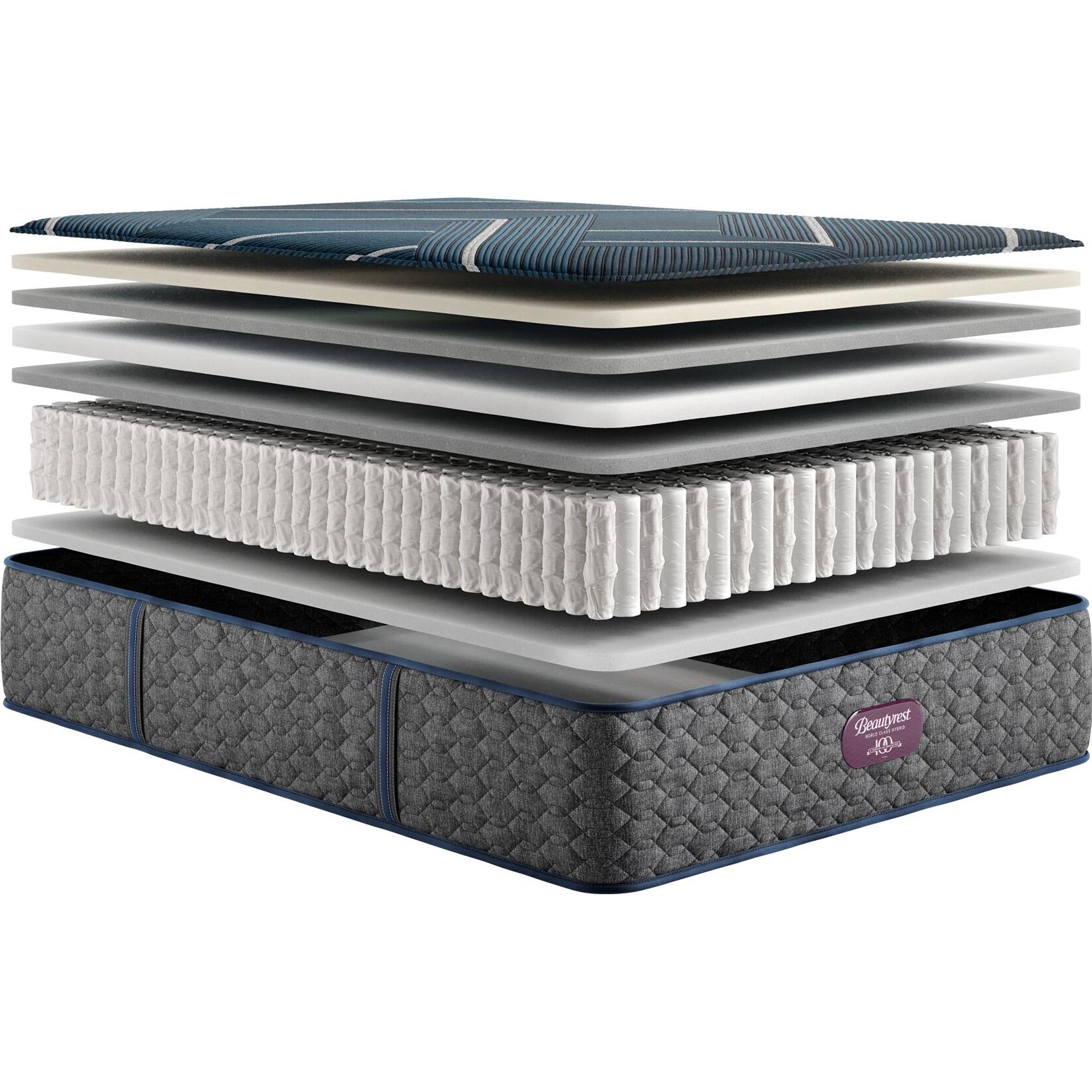  Size_Queen --  Level Four Plush Mattress (Queen) IMAGE 3