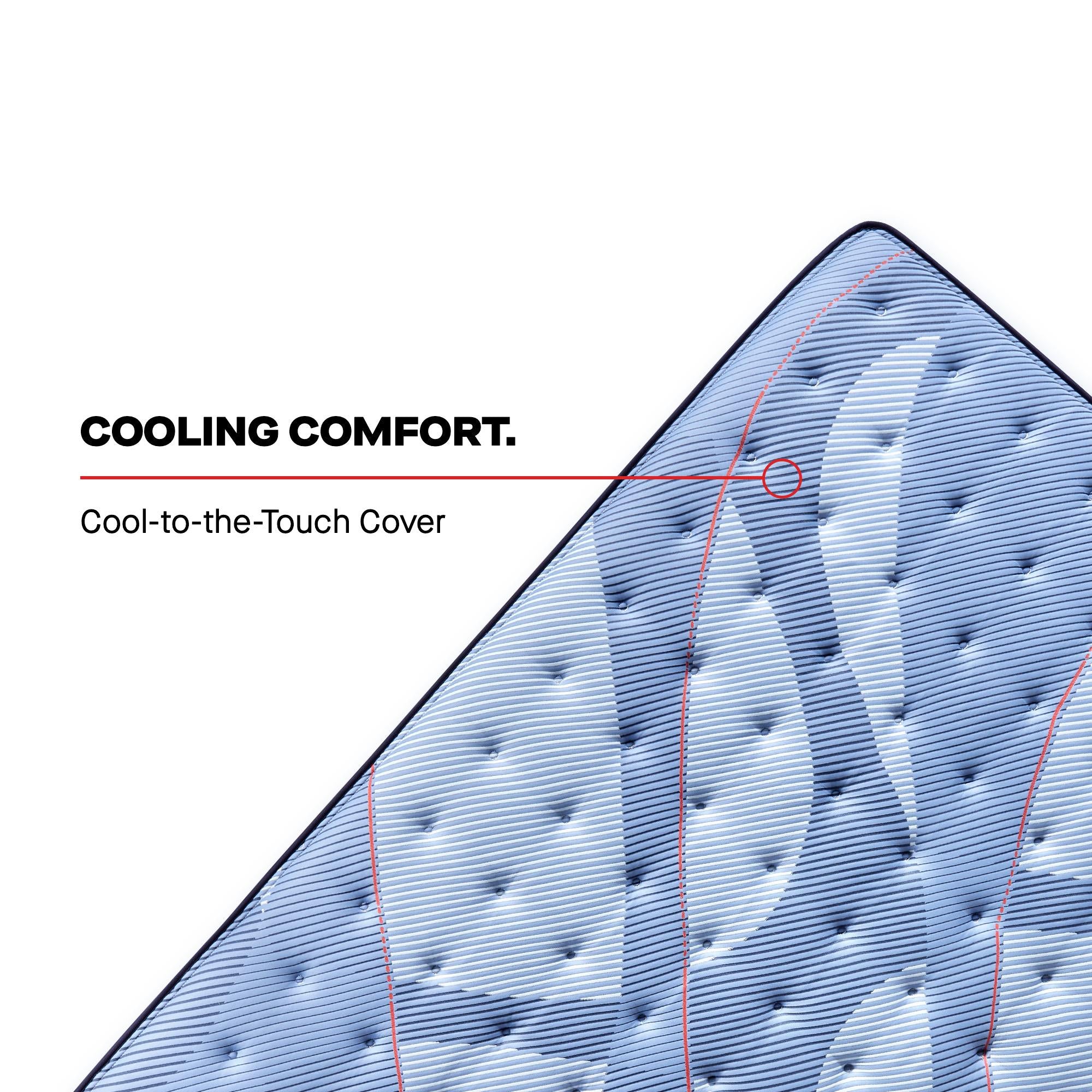  Size_Split California King --  Dupont II Tight Top Soft Mattress (Split California King) IMAGE 7