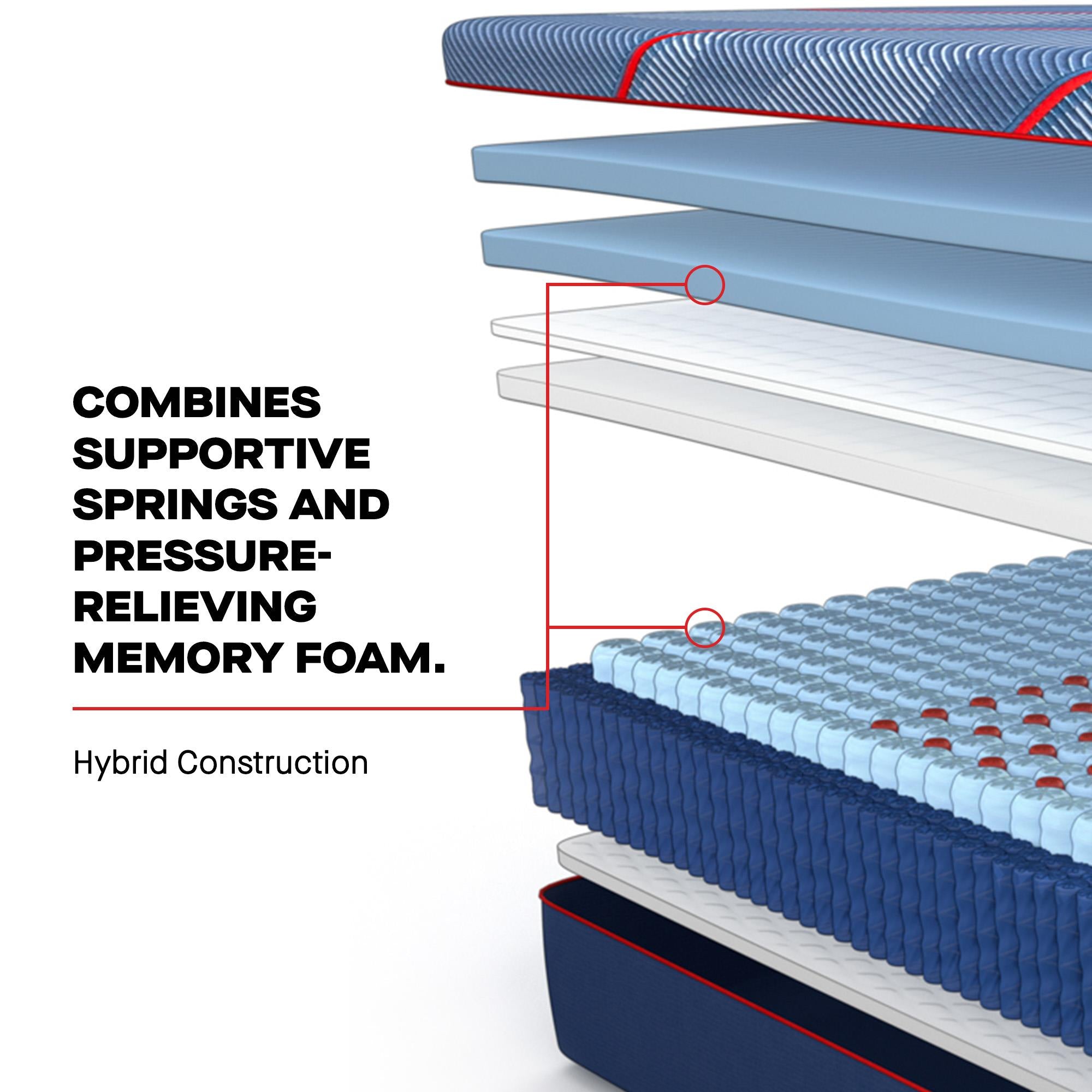  Size_California King --  High Point II Soft Mattress (California King) IMAGE 8