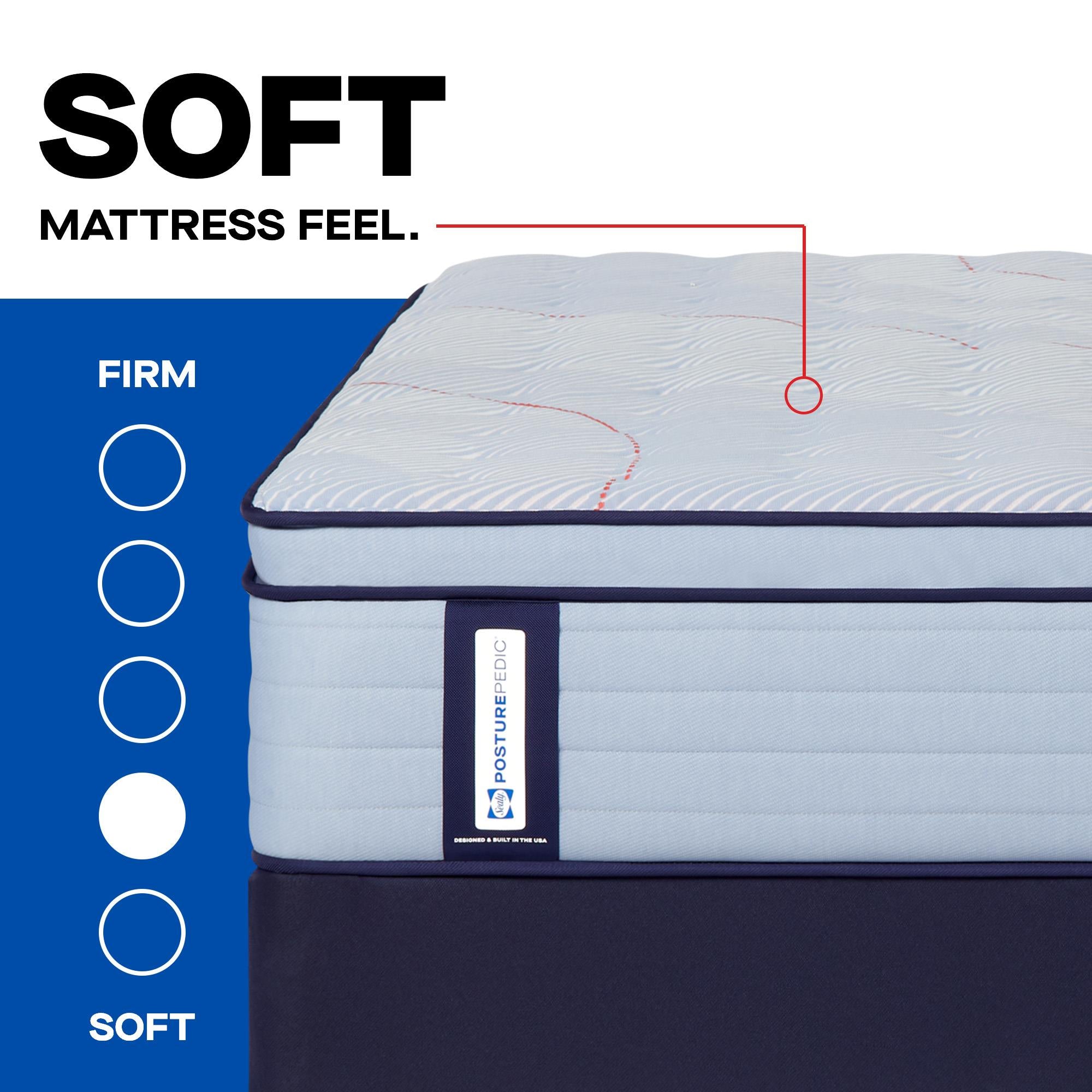  Size_Split California King --  Medina II Euro Pillow Top Soft Mattress (Split California King) IMAGE 2