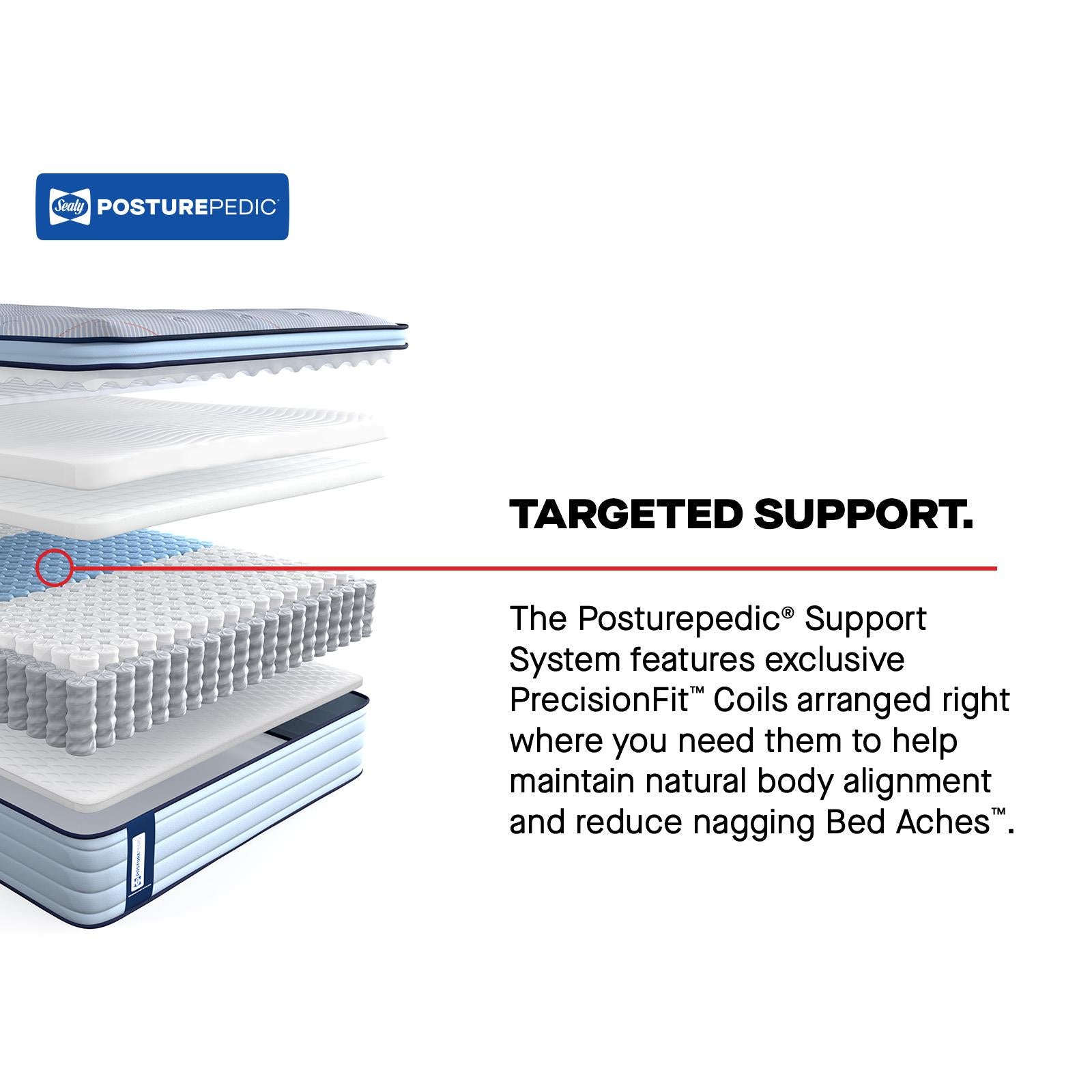  Size_Twin XL --  Medina II Euro Pillow Top Soft Mattress (Twin XL) IMAGE 12