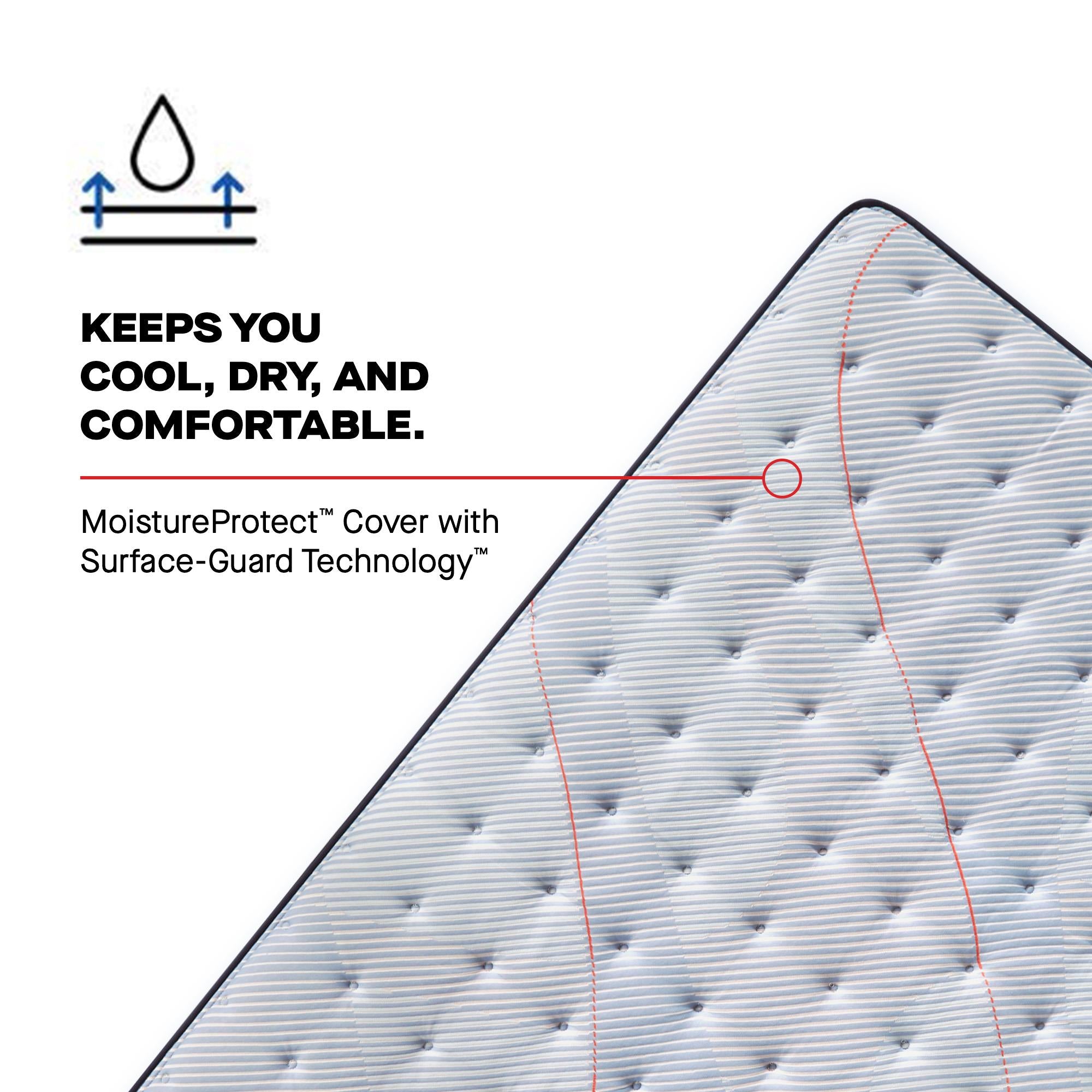  Size_King --  Medina II Tight Top Firm Mattress (King) IMAGE 7