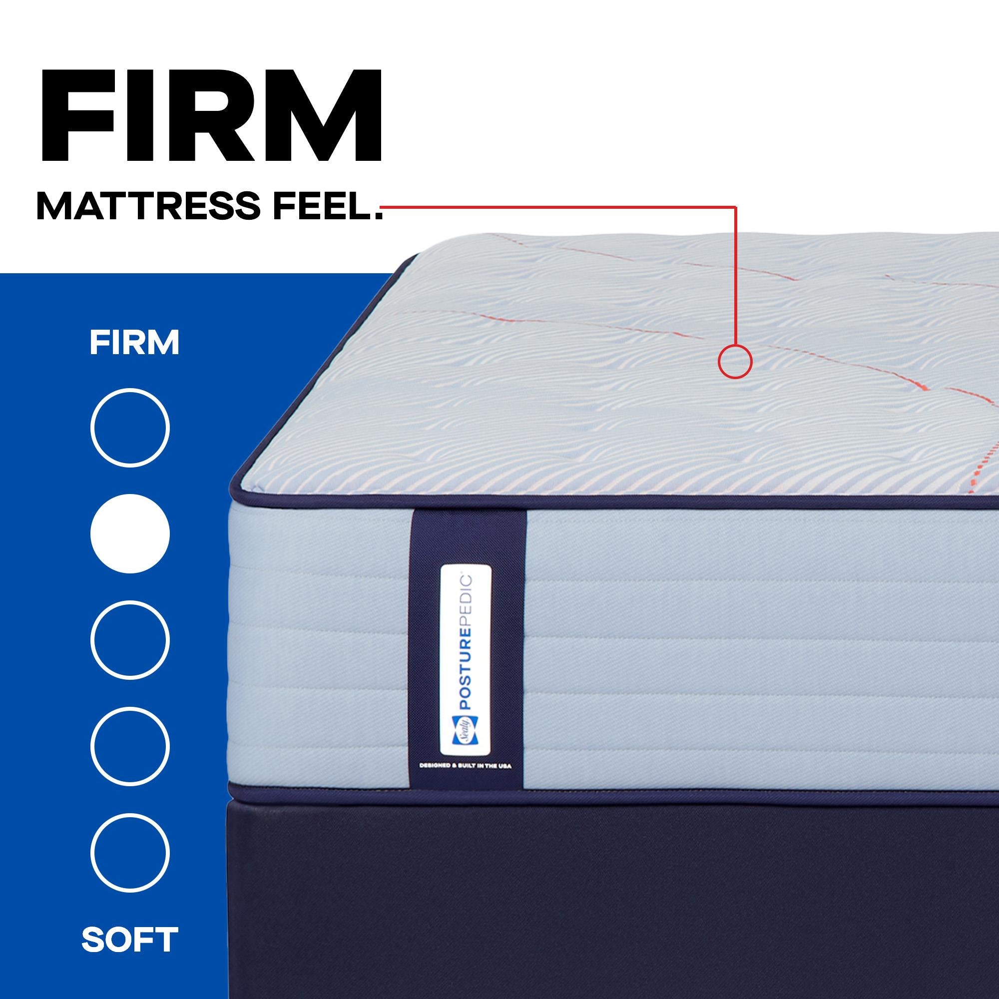  Size_Queen --  Medina II Tight Top Firm Mattress (Queen) IMAGE 2