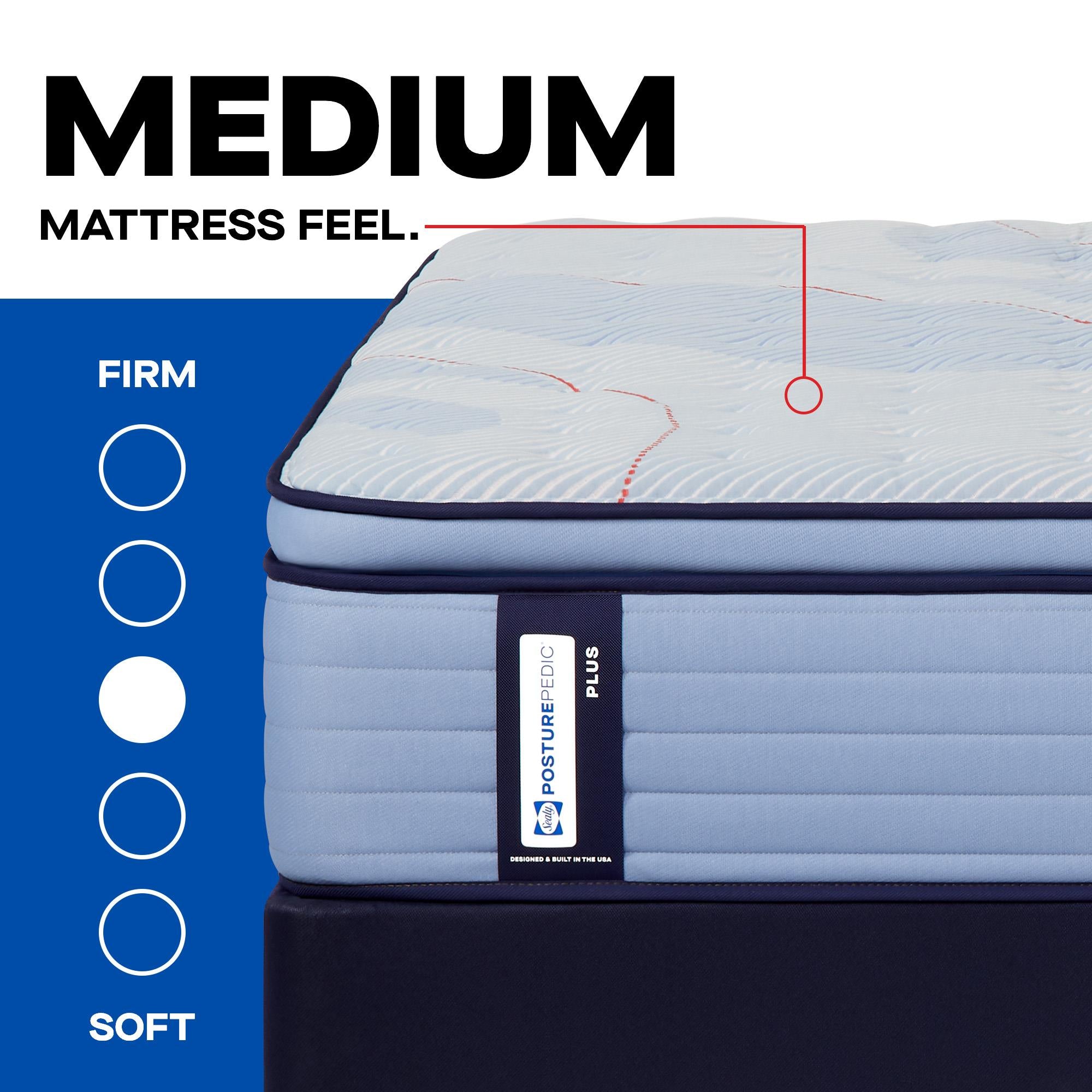  Size_King --  Paterson II Euro Pillow Top Medium Mattress (King) IMAGE 2