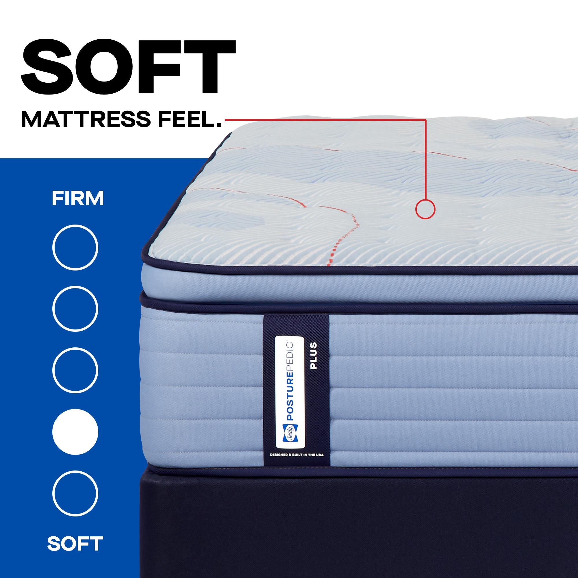  Size_King --  Paterson II Euro Pillow Top Soft Mattress (King) IMAGE 2