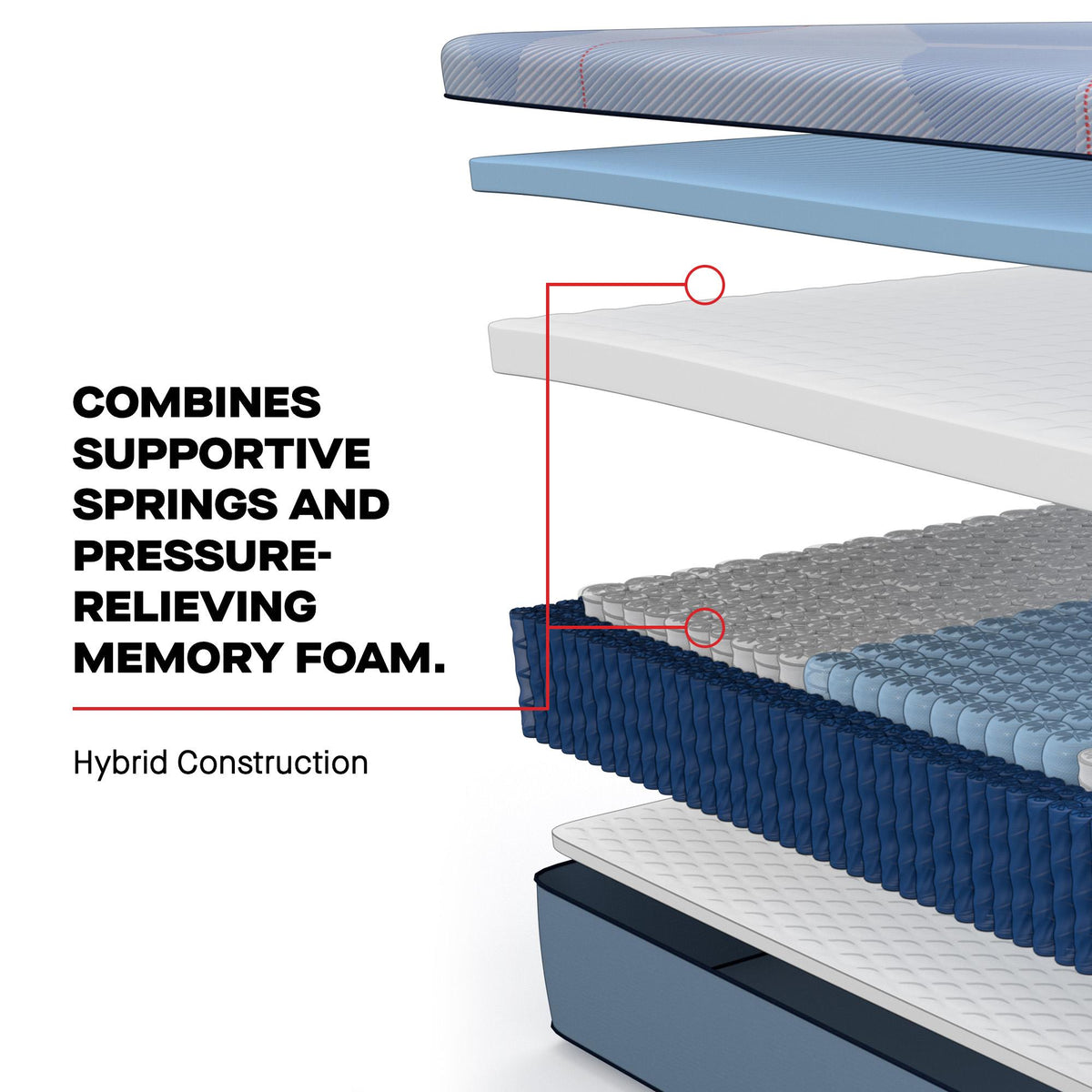  Size_Split California King -- Paterson II Medium Mattress (Split California King) IMAGE 8