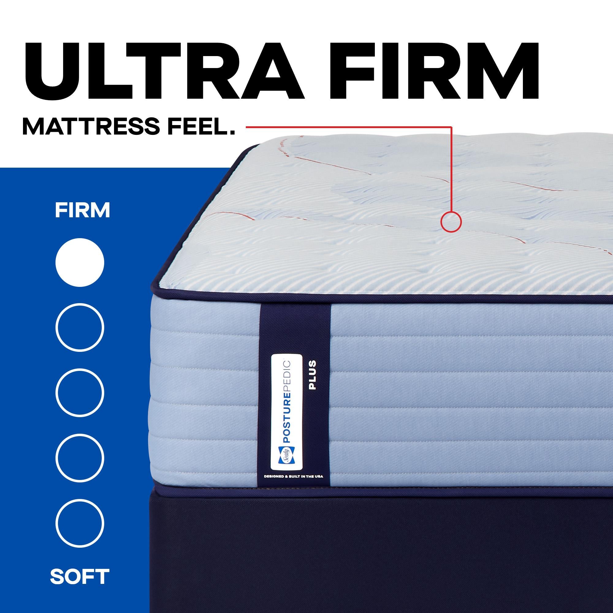  Size_Twin XL --  Paterson II Tight Top Ultra Firm Mattress (Twin XL) IMAGE 2