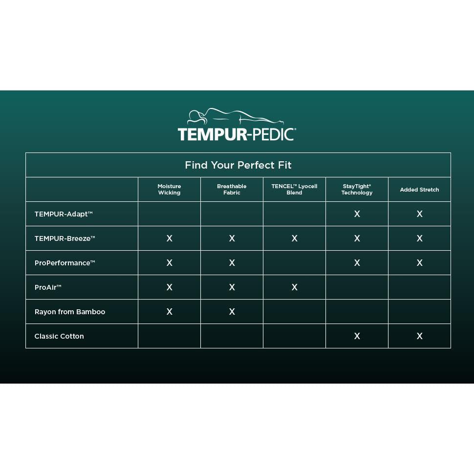  Tempur-Pedic TEMPUR-Adapt Luxe Egyptian Cotton Sheets - Sleepy Blue (Split King) IMAGE 11