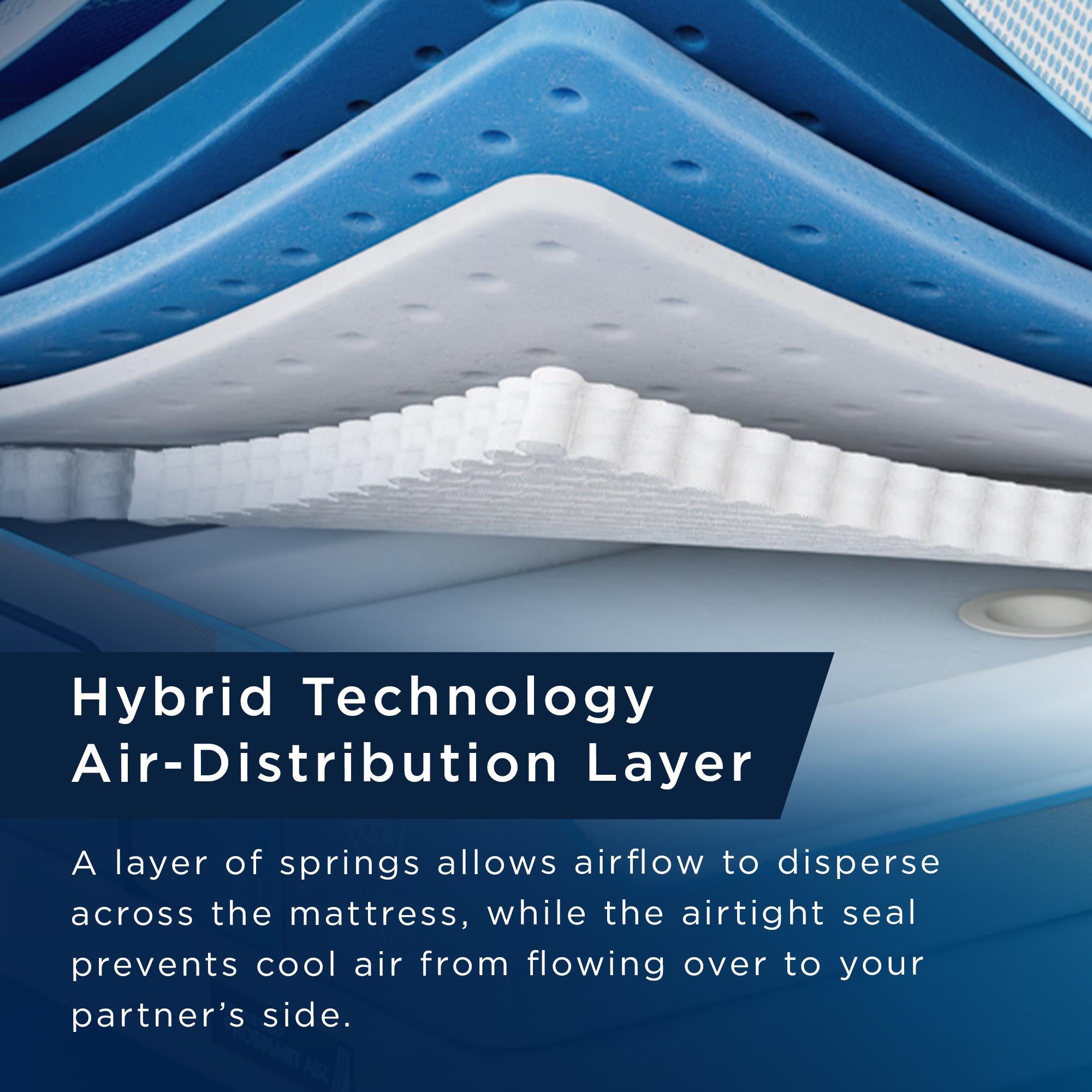  Tempur-Pedic TEMPUR-Ergo® ProSmart® Air Base (Twin XL) IMAGE 6