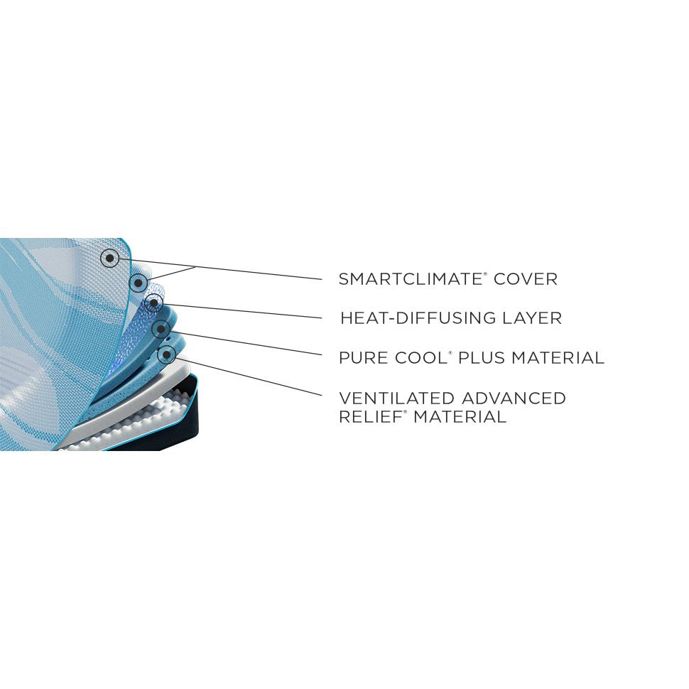 Size_Flex King --  Tempur-LuxeBreeze® Firm Mattress (Split Head King) IMAGE 10