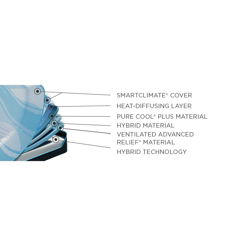  Size_Flex King --  Tempur-LuxeBreeze® Medium Hybrid Mattress (Split Head King) IMAGE 10