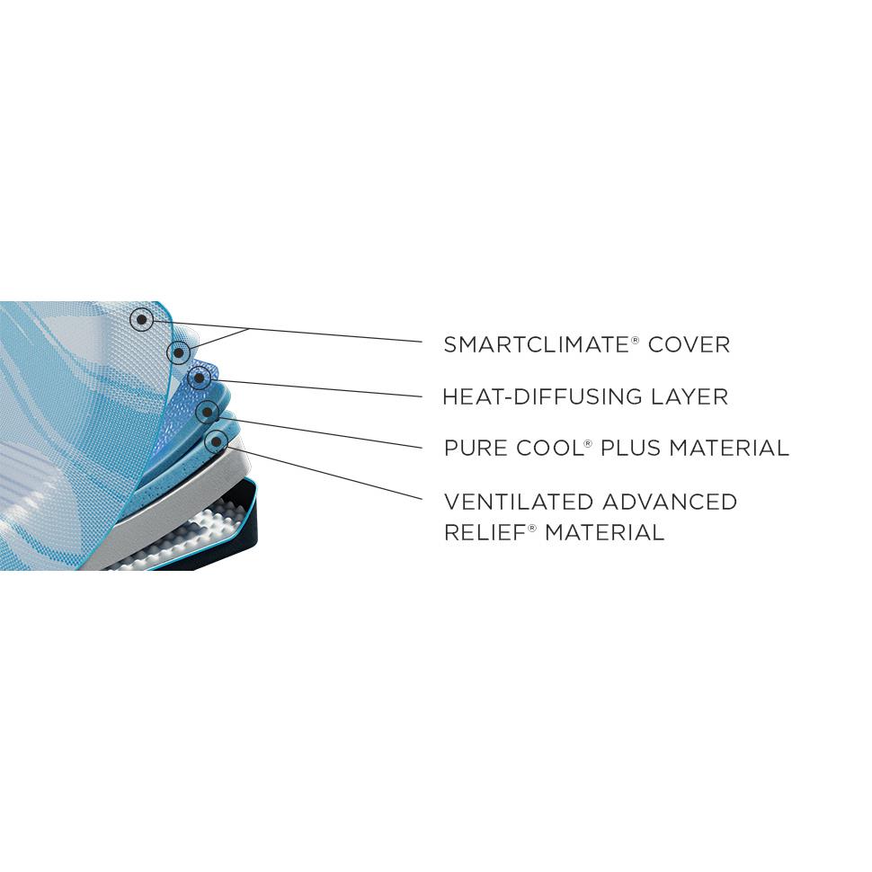  Size_Flex King --  Tempur-LuxeBreeze® Soft Mattress (Split Head King) IMAGE 10