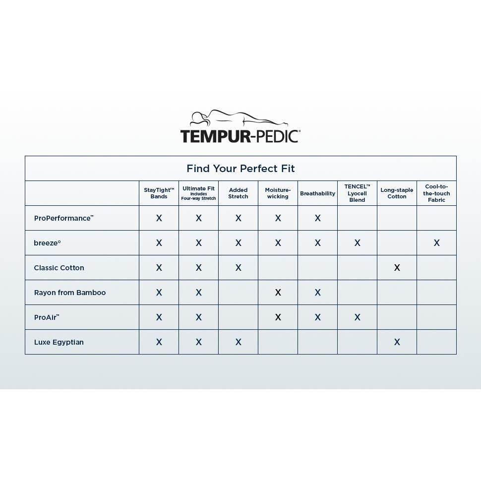  Tempur-Pedic Tempur-Pedic ProPerformance Pillowcase Set - White (King) IMAGE 13