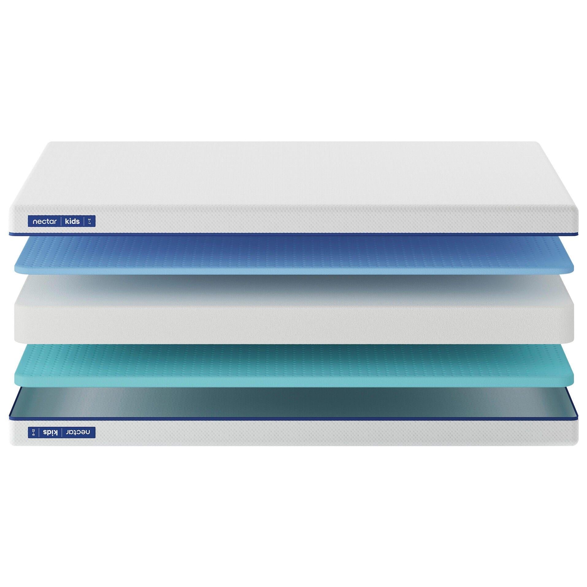  Nectar Sleep Nectar Foam Kids 5.0 M11721 Full Mattress IMAGE 3