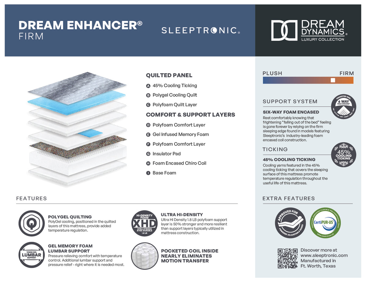 Sleeptronic Dream Enhancer Firm