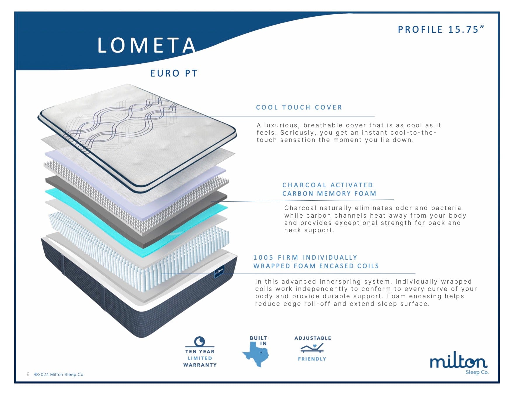 Milton Lometa Euro Top-Mattress-Milton-New Braunfels Mattress Company