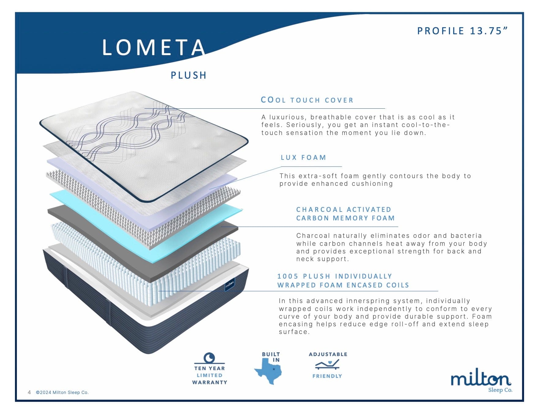 Milton Lometa Plush-Mattress-Milton-New Braunfels Mattress Company