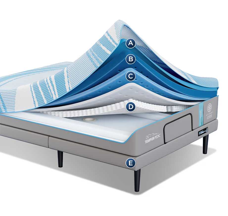 Tempur-Pedic ActiveBeeze-Mattress-Tempur-Pedic-New Braunfels Mattress Company
